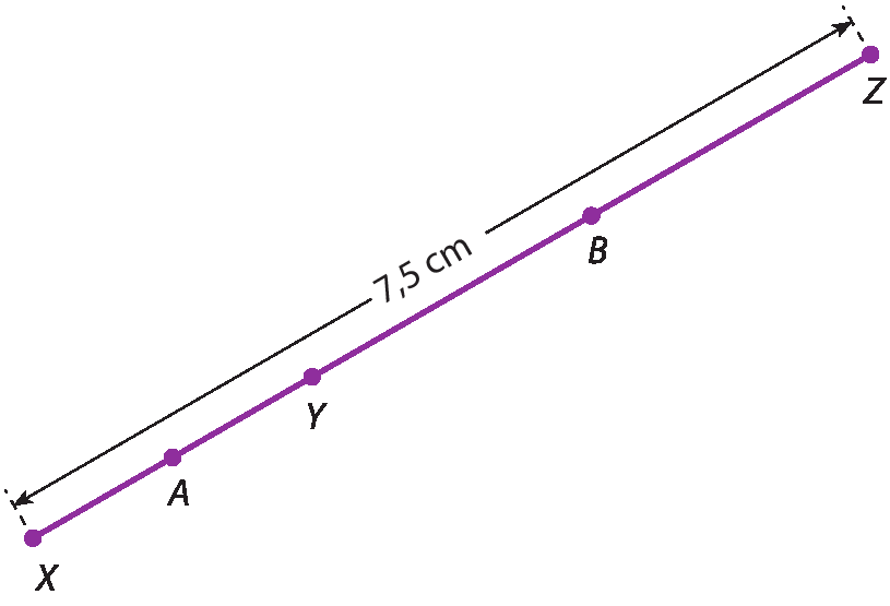 Ilustração. Segmento XZ com medida de 7,5 centímetros. Neste segmento estão marcados os pontos A, Y e B (nessa ordem), sendo A o ponto médio do segmento XY e B o ponto médio do segmento YZ.