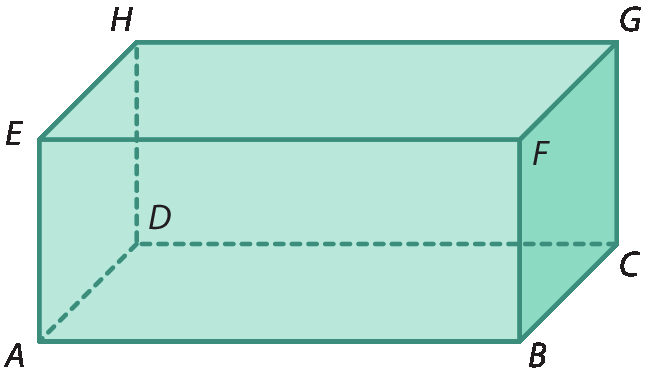 Ilustração. Bloco retangular em formato de paralelepípedo retângulo vazado para que apareçam todas as arestas e os vértices A, B, C, D, E, F, G, H destacados. A base do bloco é o retângulo ABCD. A tampa do bloco é o retângulo EFGH, em que os vértices A e E estão sobre a mesma aresta.