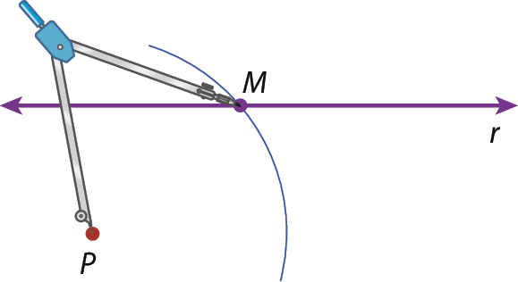 Ilustração. Reta r , horizontal, desenhada na cor roxa e um ponto vermelho P abaixo dela. Ponta seca do compasso no ponto P e um arco em azul cruzando a reta. No cruzamento do arco com a reta marcou-se o ponto M.