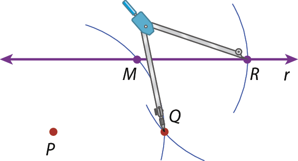 Ilustração. Com a mesma abertura no compasso, ponta seca em R e um arco em azul cruzando o arco feito para obter o ponto M, marca-se o ponto Q.