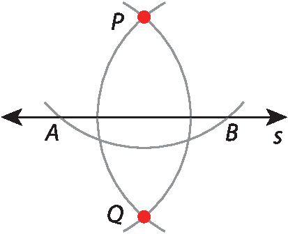 Ilustração. Reta s que passa pelos pontos A e B. Estão representados 3 arcos. Dois arcos passam por P e Q, um tem centro em A e outro tem centro em B. O outro arco passa por A e B e tem centro em P.