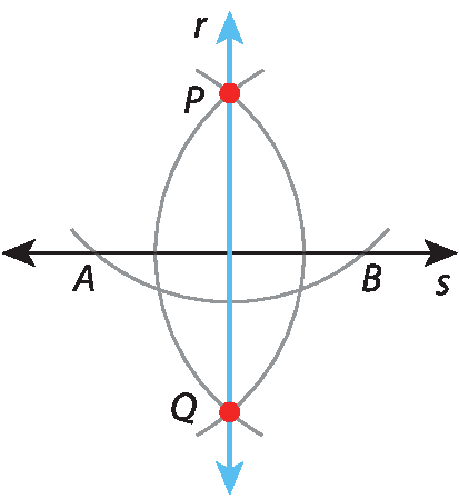 Ilustração. Reta s com os pontos A e B pertencentes à reta e os pontos P e Q acima e abaixo da reta. Traça-se a reta r que passa pelos pontos P e Q.