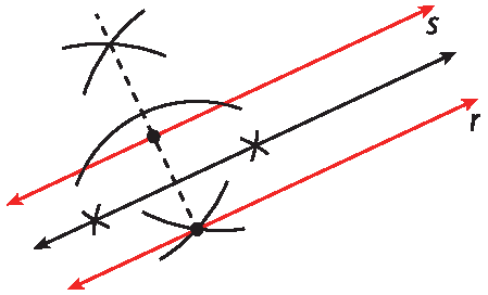 Ilustração. Retas r e s, em vermelho. Traços da construção de uma reta tracejada perpendicular à reta r que cruza a reta s. Traços da construção da mediatriz do segmento formado pela perpendicular e os pontos de cruzamento com as retas r e s.