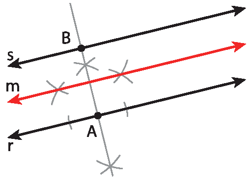 Ilustração. Retas r e s paralelas desenhadas em preto. Ponto A pertencente à reta r, traços da construção de uma perpendicular à reta r que passa pelo ponto A e o ponto B, resultado do cruzamento da perpendicular com a reta s.  Traços da construção da mediatriz do segmento AB resultando na reta m em vermelho.