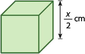 Ilustração. Cubo com medida de lado x sobre 2 centímetros.