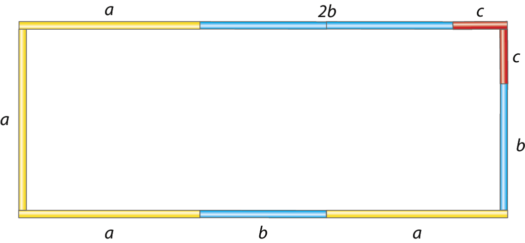 Ilustração. Retângulo composto por canudinhos. As medidas dos canudinhos são: lado esquerdo: a, lado superior: a, 2b, c, lado direito: c, b, lado inferior: a, b, a.