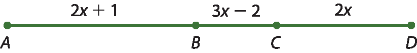 Ilustração. Reta A D. Entre ela, pontos B e C. Entre A e B, medida de 2x mais 1. Entre B e C, medida de 3x menos 2. Entre C e D, medida de 2x.