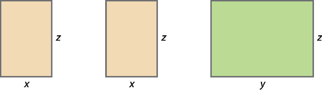 Ilustração. Retângulo x por z. Ilustração. Retângulo x por z. Ilustração. Retângulo y por z.