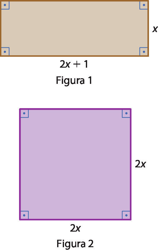 Ilustração. Retângulo com lados de medida x e 2x mais 2. Legenda: Figura 1. Quadrado com lados de medida 2x. Legenda: Figura 2.