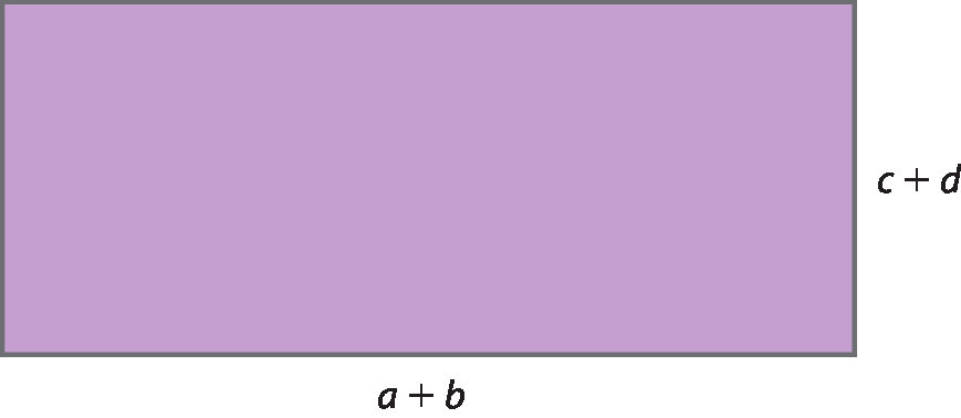 Figura 2. Retângulo com um lado medindo a mais b e outro lado mede c mais d.