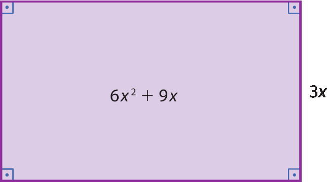 Ilustração. Retângulo medindo 3x de altura. Dentro, sua área é indicada como 6 vezes x ao quadrado mais 9 x.