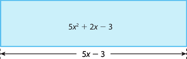 Ilustração. Retângulo com lado maior medindo 5x menos 3 . Dentro, sua área é indicada como 5 x ao quadrado mais 2x menos 3.