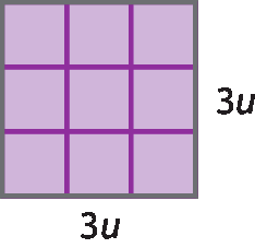 Ilustração. Quadrado dividido em 3 linhas e 3 colunas de quadradinhos. Medidas: 3u por 3u.
