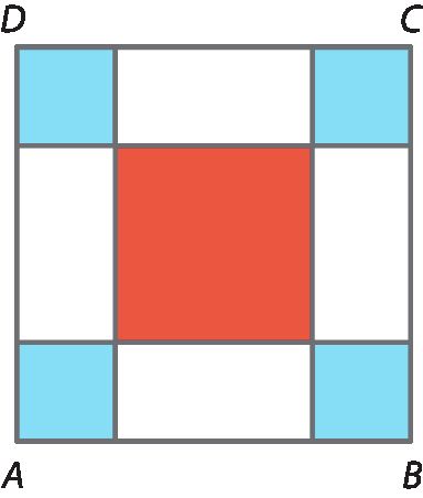 Ilustração. Quadrado ABCD, dividido em 9 regiões diferentes, por dois segmentos na horizontal e dois na vertical, paralelos aos lados de ABCD: em cada vértice A, B, C e D, há um quadrado ressaltado em azul, sendo que um dos vértices da forma azul é o mesmo do quadrado maior. No centro, com vértices comuns a cada um dos quadrados azuis, está um quadrado vermelho. O resto da figura são retângulos congruentes (iguais), em branco, encostados nos lados de ABCD.