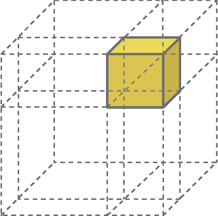 Ilustração. Com base na ilustração anterior, destaque para cubo amarelo com aresta medindo b.