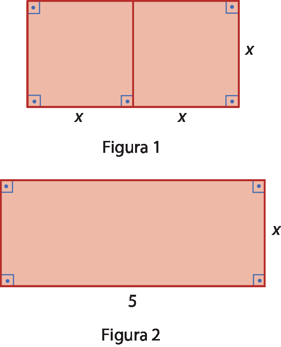 Ilustração. Figura 1. Retângulo, de base medindo 2 x e altura medindo x, dividido em dois quadrados de lado medindo x cada um. Ilustração. Figura 2. Retângulo com base medindo 5 e altura medindo x.