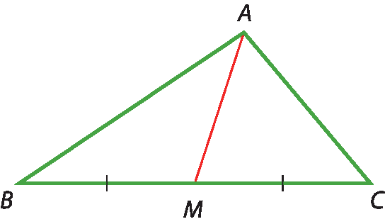 Ilustração. Triângulo A B C. Entre B e C, ponto M. Uma reta liga A e M. Indicação de que segmento B M tem mesma medida de segmento M C.