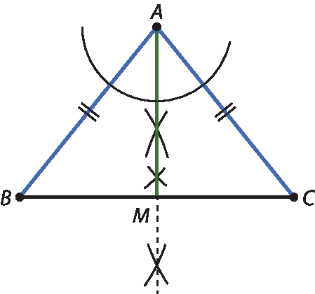 Ilustração. Triângulo A B C. Lado A B tem mesma medida que lado A C. Entre B e C, ponto M. Segmento A M.