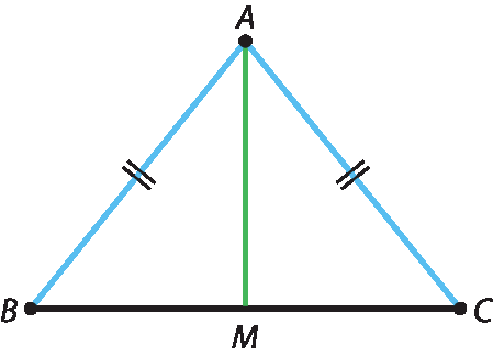 Ilustração. Triângulo A B C. Entre B C, ponto M. Segmento A M. Lado A B e lado A C têm mesma medida.