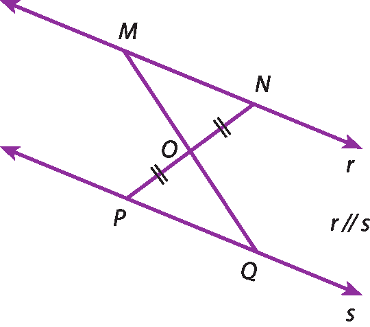 Ilustração. Retas r e s paralelas. Pontos M, N em reta r; pontos P, Q em reta s. Triângulo M N O e triângulo P O Q. Lado N O tem mesma medida que lado P O.