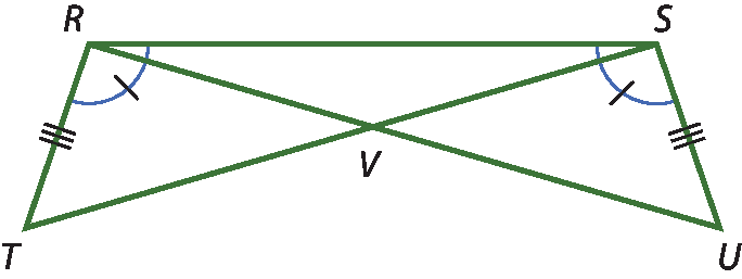 Ilustração. Triângulos unidos pelos vértice V. Os triângulos são: T V R, U V S e R V S. Marcações de ângulos nos vértices R e S indicando que o ângulo U S V tem mesma medida que ângulo T R V. Lado R T tem mesma medida que lado S U.