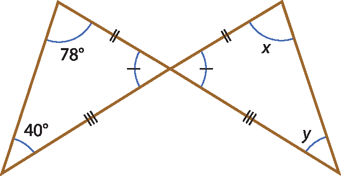 Dois triângulos lado a lado unidos por um vértice em comum. Os ângulos de cada triângulo neste vértice são congruentes. Nessa ordem, os lados do triângulo da direita tem sua medida indicada por: 2 tracinhos, 3 tracinhos, nenhum tracinho; os lados do triângulo da esquerda tem sua medida indicada por: 2 tracinhos, nenhum tracinho, 3 tracinhos. As medidas dos ângulos do triângulo da direita são indicados como: ângulo com 1 tracinho; y; x. As medidas dos ângulos do triângulo da esquerda são indicados como: 78 graus, 40 graus, ângulo com 1 tracinho.