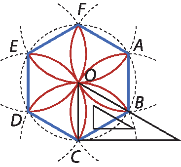 Ilustração. Figura 3. à figura 2 é acrescentado um esquadro indicando a medida do ângulo B O C como igual a 60 graus.