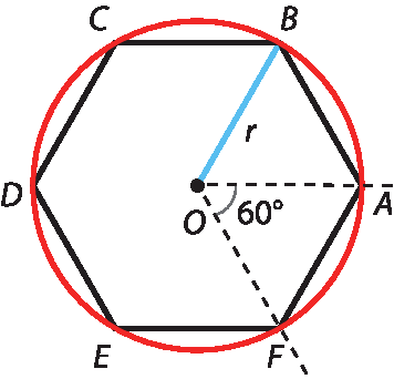 Ilustração. Hexágono ABCDEF. No centro, ponto O. De O, se origina linha pontilhada que passa por F e A, marcando ângulo de 60 graus, e Reta r indo até vértice B.
