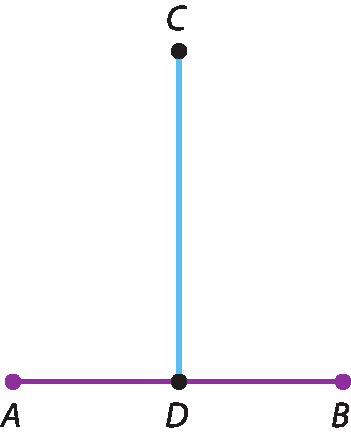 Ilustração. Reta horizontal AB. No centro, reta vertical com ponto C acima e ponto D abaixo, entre AB.