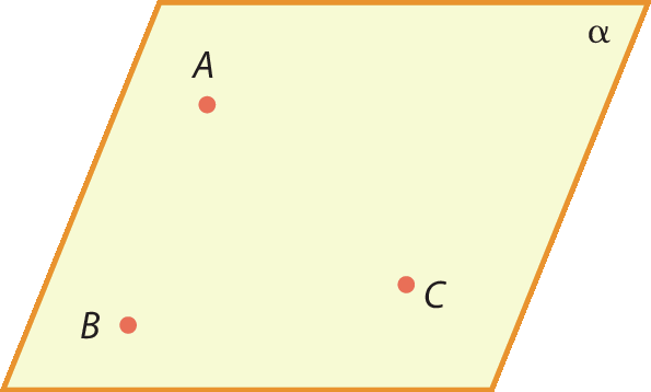 Ilustração. Plano alfa com ponto A acima. Abaixo, B à esquerda e C à direita.