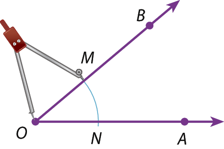 Ilustração. Reta horizontal com ponto A e reta diagonal com ponto B unidas em O, à esquerda. Compasso aberto em O, traça arco MN.