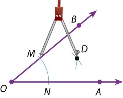 Ilustração. Reta horizontal com ponto A e reta diagonal com ponto B unidas em O, à esquerda. Arco MN e compasso aberto em M e N, traça arcos no ponto D.