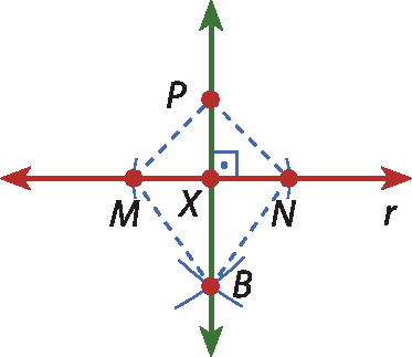 Ilustração. Reta r com ponto M e N. Acima, ponto P. Abaixo, ponto B. Reta vertical de P até B. Retas diagonais tracejadas de M e N até P e B.