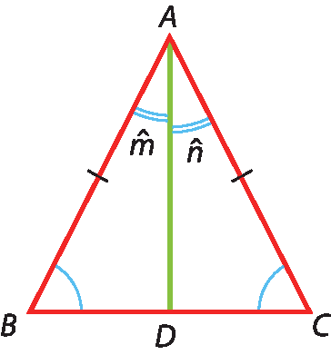 Ilustração. Triângulo isósceles ABC. Entre B e C, ponto D. Segmento de reta de A até o ponto D. Em A, o segmento de reta divide o ângulo em m e n.