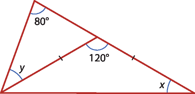 Ilustração. Triângulo com ângulo y graus no canto inferior esquerdo e 80 graus acima. Reta do canto inferior esquerdo até lado direito com ângulo y e 120 graus. No canto inferior direito, ângulo x.