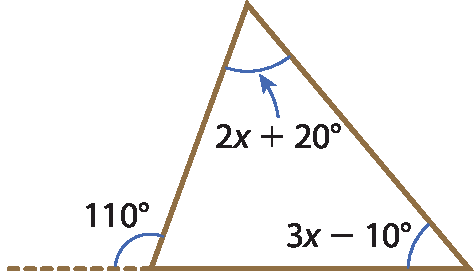Ilustração. Triângulo com ângulos internos: 2x mais 20 graus e 3x mais 10 graus. Ângulo externo: 110 graus.