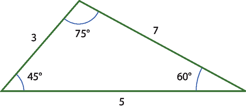 Ilustração. Triângulo com as medidas: 3, 5 e 7. Ângulos: 75 graus, 45 graus e 60 graus.