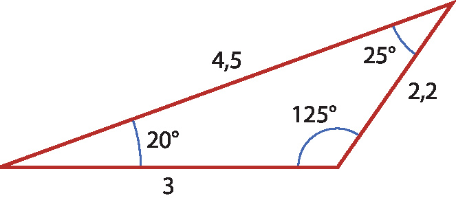 Ilustração. Triângulo com as medidas: 3, 2 vírgula 2 e 4 vírgula 5. Ângulos: 20 graus, 125 graus e 25 graus.