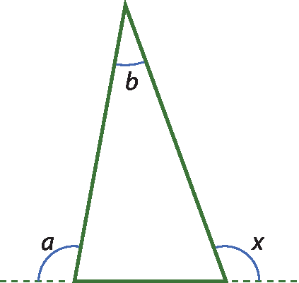 Ilustração. Triângulo com ângulo interno b no topo. Na parte inferior, ângulo externo a de um lado e x do outro lado.