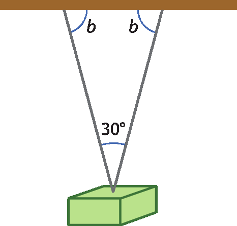 Ilustração. Base horizontal. Abaixo, cordas diagonais formando ângulos b acima e 30 graus abaixo, presas em um peso retangular.