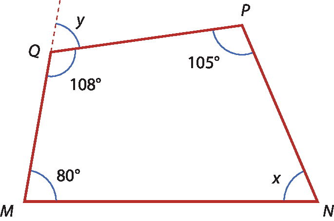 Ilustração. Quadrilátero MNPQ. Ângulos internos relativos aos vértices: M: 80 graus; N: xis grau; P: 105 graus; Q: 108 graus. Ângulo externo relativo ao vértice: Q: ípsilon grau.