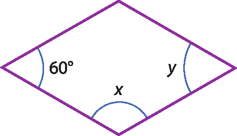 Ilustração. Losango com ângulos: 60 graus, y grau (oposto à 60 graus) e x grau.