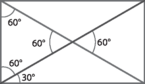 Ilustração. Retângulo dividido em quatro triângulos, pelo cruzamento de suas diagonais. Triângulo à esquerda indica três ângulos internos com medida de 60 graus. Triângulo inferior indica um ângulo da base com medida de 30 graus. Triângulo à direita indica um ângulo com medida de 60 graus.
