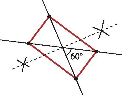 Ilustração. Retângulo vermelho e vértice indicados com pontos pretos. Sobre os vértices passam retas coincidentes as diagonais do retângulo. Há também uma reta tracejada passando pelo cruzamento das diagonais e marcações em formato de xis sobre a linha tracejada de cada lado do retângulo. Ângulo com medida de 60 graus entre as diagonais.