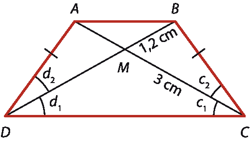 Ilustração. Trapézio ABCD com base maior CD, base menor AB, e dois lados não paralelos de mesma medida de comprimento. As diagonais AC e BD se cruzam no ponto M. O segmento BM mede 1,2 centímetro. O segmento CM mede 3 centímetros. O ângulo MCD é indicado pela medida c1; o ângulo MCB é indicado pela medida c2; o ângulo MDC é indicado pela medida d1; o ângulo MDA é indicado pela medida d2.