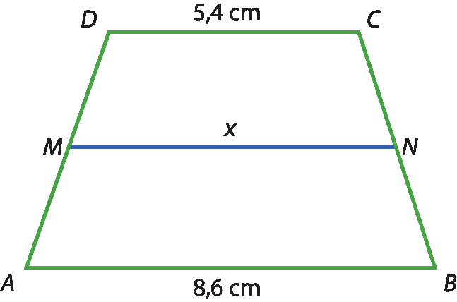 Ilustração. Trapézio ABCD, em que: AB é base maior, CD é base menor, M é ponto médio de AD e N é ponto médio de BC. O segmento de reta AB tem medida 8,6 centímetros. O segmento de reta MN tem medida xis centímetro. O segmento de reta CD tem medida 5,4 centímetros.