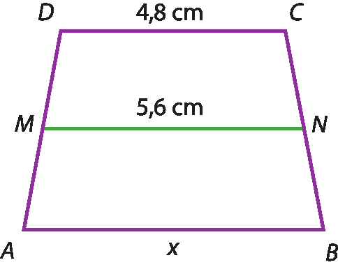 Ilustração. Trapézio ABCD, em que: AB é base maior, CD é base menor, M é ponto médio de AD e N é ponto médio de BC. O segmento de reta AB tem medida x centímetro. O segmento de reta MN tem medida 5,6 centímetros. O segmento de reta CD tem medida 4,8 centímetros.