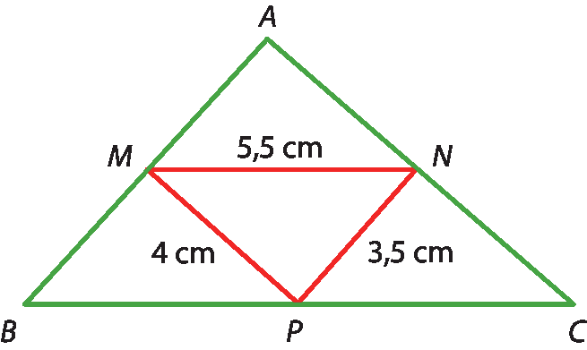 Ilustração. Triângulo ABC, em que M é ponto médio de AB, N é ponto médio de AC e P é ponto médio de BC. O triângulo MNP é destacado. O segmento MN tem medida 5,5 centímetros. O segmento NP tem medida 3,5 centímetros. O segmento MP tem medida 4 centímetros.