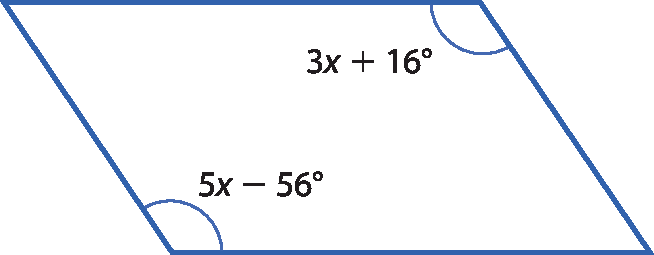 Ilustração. Paralelogramo. No vértice inferior esquerdo, ângulo medindo 5x menos 56 graus. No vértice superior direito, ângulo medindo 3x mais 16 graus.