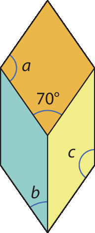 Ilustração. Mosaico composto por três paralelogramos: um laranja, um azul e um amarelo, lado a lado, formando uma figura de 6 lados, com um vértice em comum ao centro. Acima, está o paralelogramo laranja, em que um dos ângulos internos mede a grau e outro ângulo interno mede 70 graus (ângulo relativo ao vértice comum entre os três paralelogramos). Abaixo dele e à esquerda, está um paralelogramo azul, em que o ângulo interno inferior direito mede b grau. À direita, o paralelogramo amarelo, em que o ângulo interno direito mede c grau.
